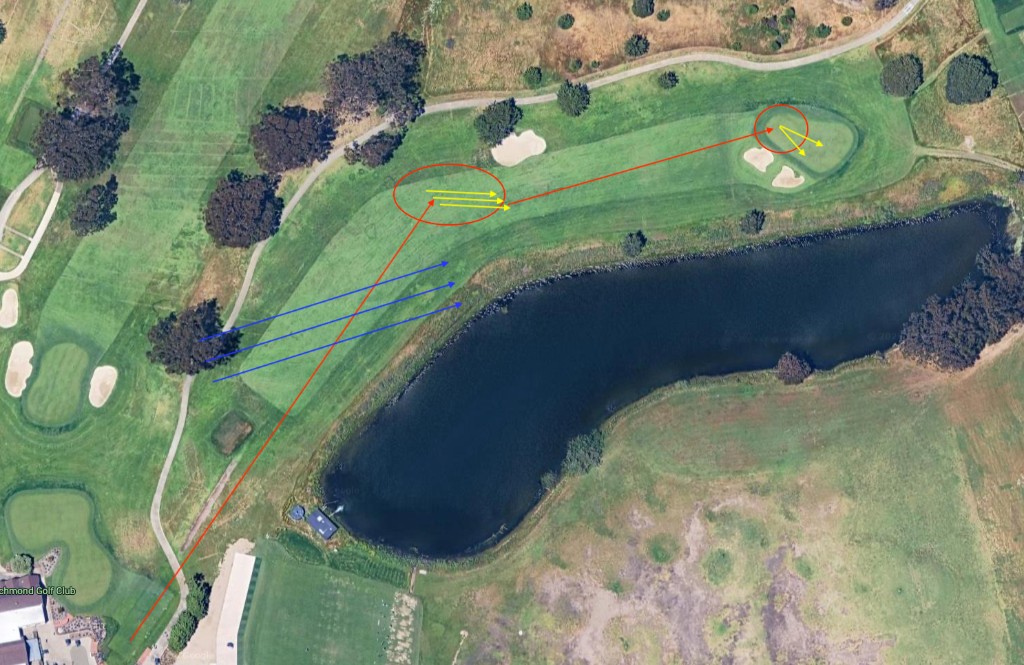 Hole 1 overhead: tee lower left to green upper right, water along the right, red line of play, blue and yellow arrows showing slope toward the water and green break