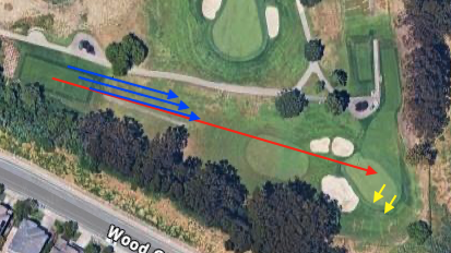 Hole 3 par-3 overhead: tee left, green right bunkered; red line of play, blue arrows long-left miss, yellow arrows slope off back of green