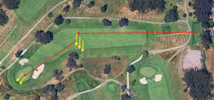 Hole 5 aerial: tee right, dogleg to green left; red line of play through fairway; yellow arrows show hard right-to-left slope on fairway and green
