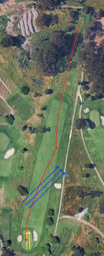 Hole 8 aerial: tee top to green bottom, narrow corridor; red line of play left-center; blue headwind cues; yellow back-to-front tilt on green