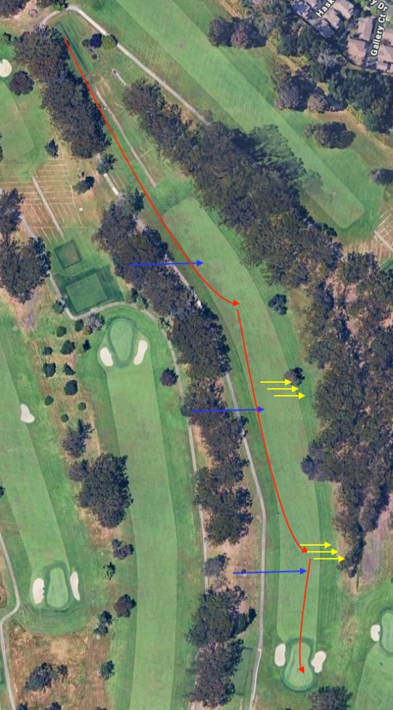 Hole 13 overhead par 5: tee upper left toward green lower right along a narrow tree-lined fairway with a slight dogleg right, red line of play ending on the green guarded by bunkers left, right, and behind, blue arrows left toward fairway and yellow arrows toward hazards on the right