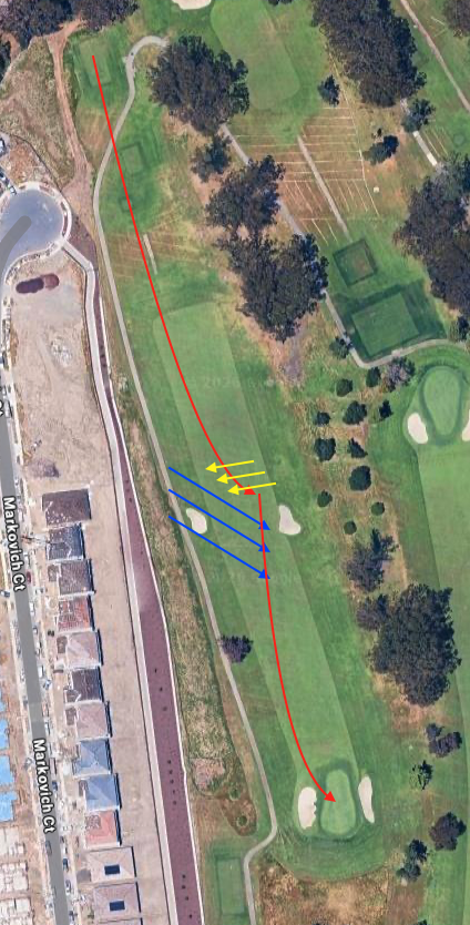 Hole 17 overhead par 4: tee at top toward green at bottom along a straight fairway with cart path left past homes and construction, paired fairway bunkers mid-fairway left and right, circular green bottom with bunkers left and right, red line along center-left fairway then curved finish onto the green, yellow arrows right-to-left suggesting crosswind, blue arrows left-to-right toward the landing target